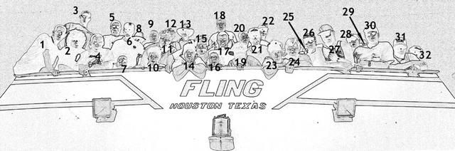 group-fling-pano-numbered